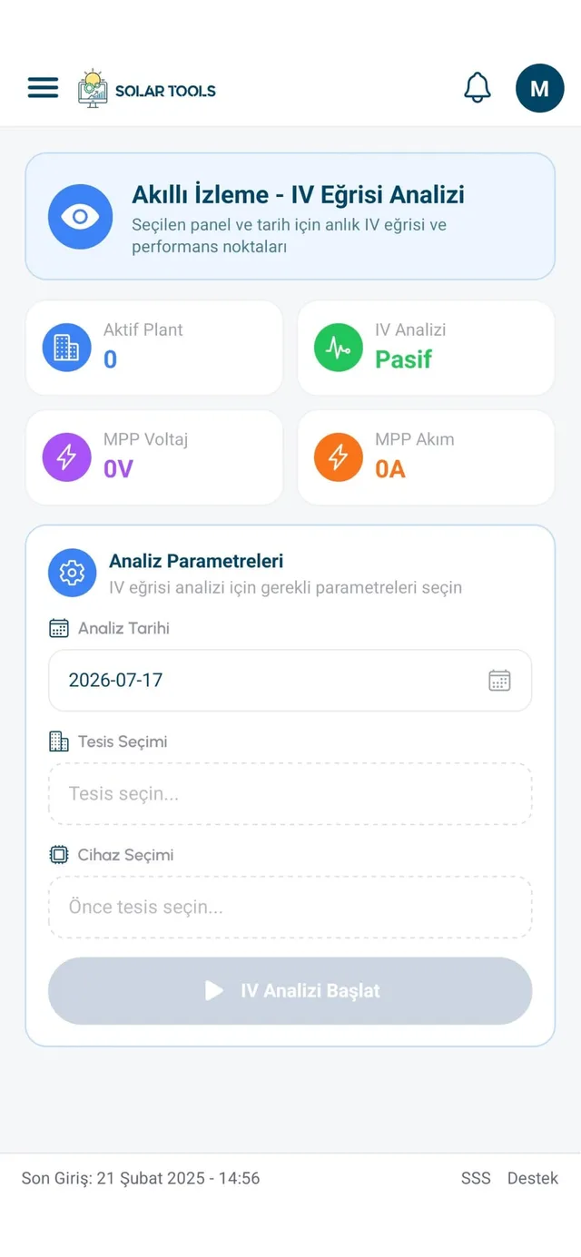 IV Analysis