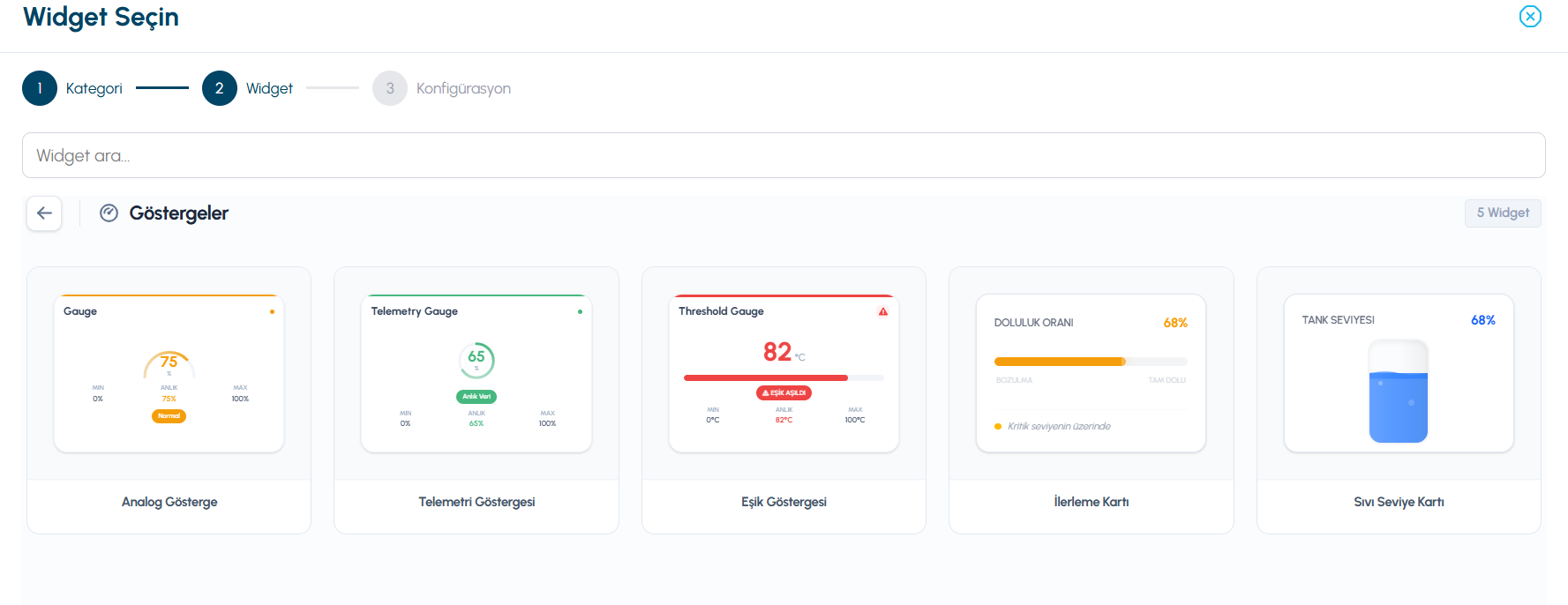 Telemetry and gauge widgets