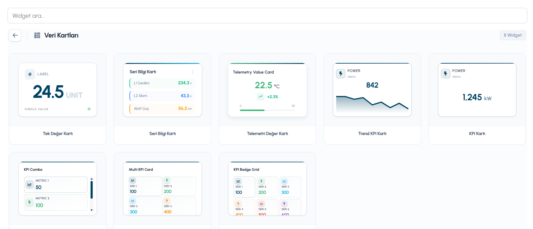 Data card widgets