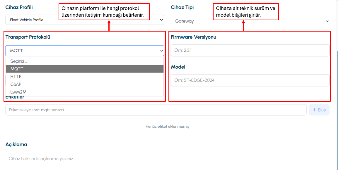 Transport protocol and technical information