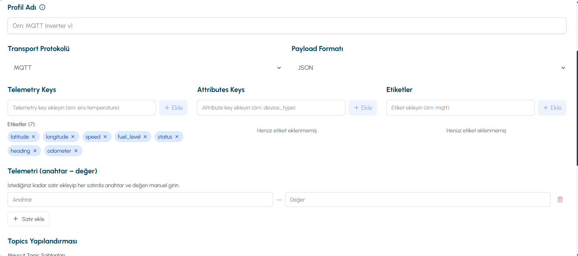 Automatic template configuration