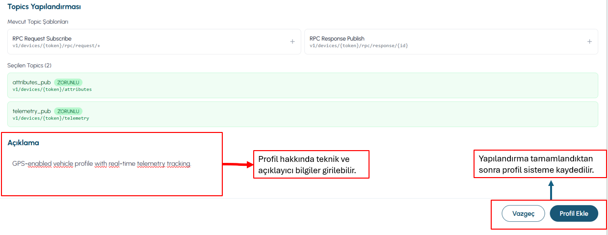 Profile description and save operation