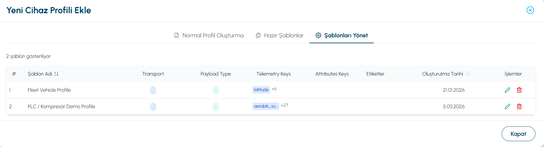 Template management screen