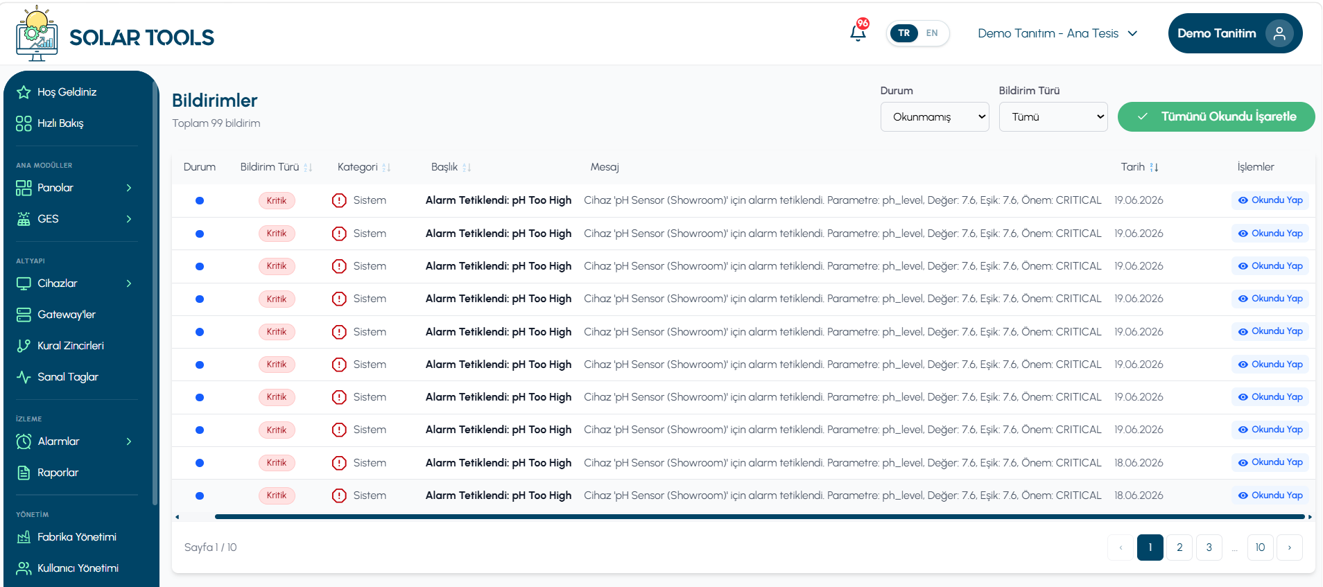 All Notifications Screen