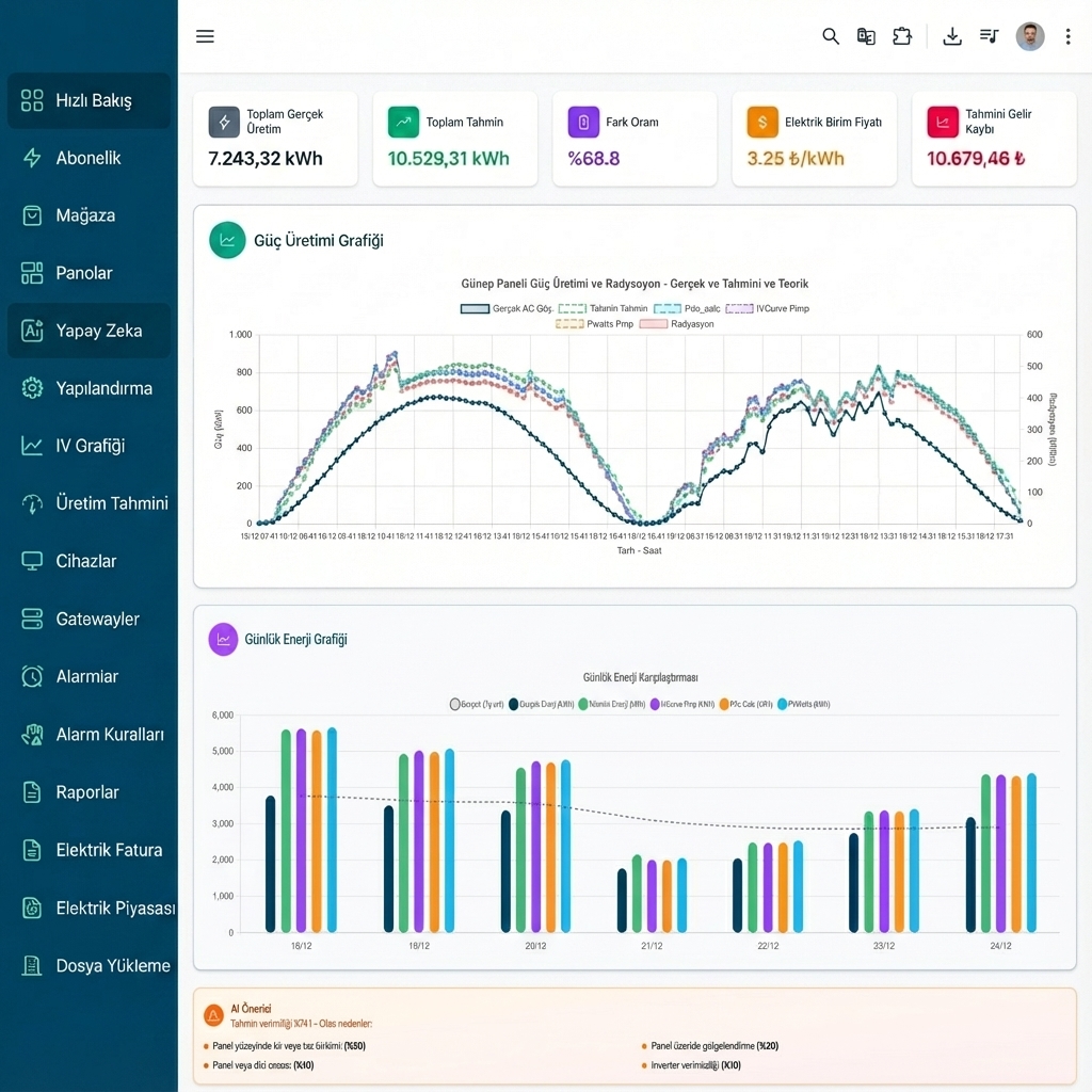 SolarTools Pro Dashboard